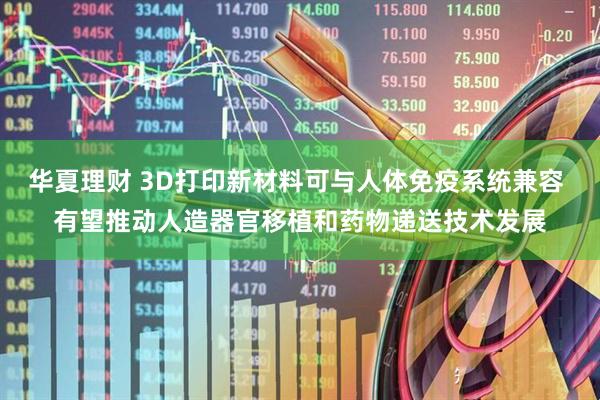 华夏理财 3D打印新材料可与人体免疫系统兼容 有望推动人造器官移植和药物递送技术发展